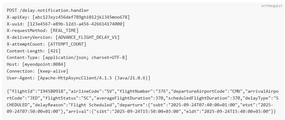 push notification example